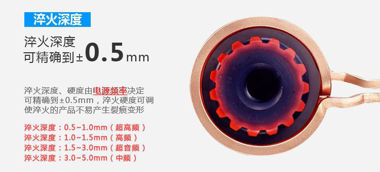 立式軸類高頻淬火設備-高頻感應淬火機床(圖6)